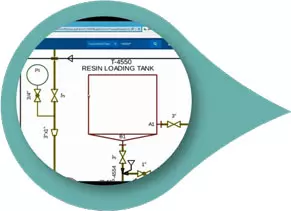 chromatography-process-design